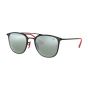 RAY-BAN 3601M F02230 52